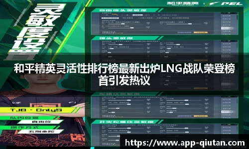 和平精英灵活性排行榜最新出炉LNG战队荣登榜首引发热议
